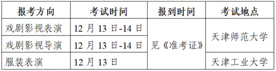 @天津艺考生︱2026年普通高等学校招生表(导)演类专业市级统考温馨提示