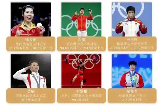 福建师范大学2026年运动训练专业招生简章