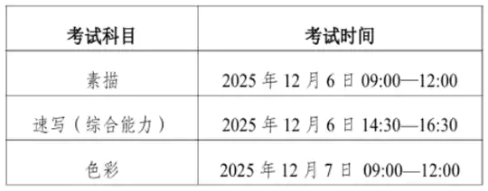 重庆:本周末(12月6日、7日)开考!美术与设计类、书法类考生来看参考指南→