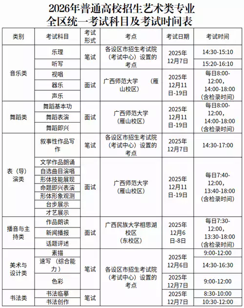 广西:12月招考月历来了,快收藏!