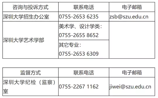 深圳大学2026年本科艺术类专业招生简章