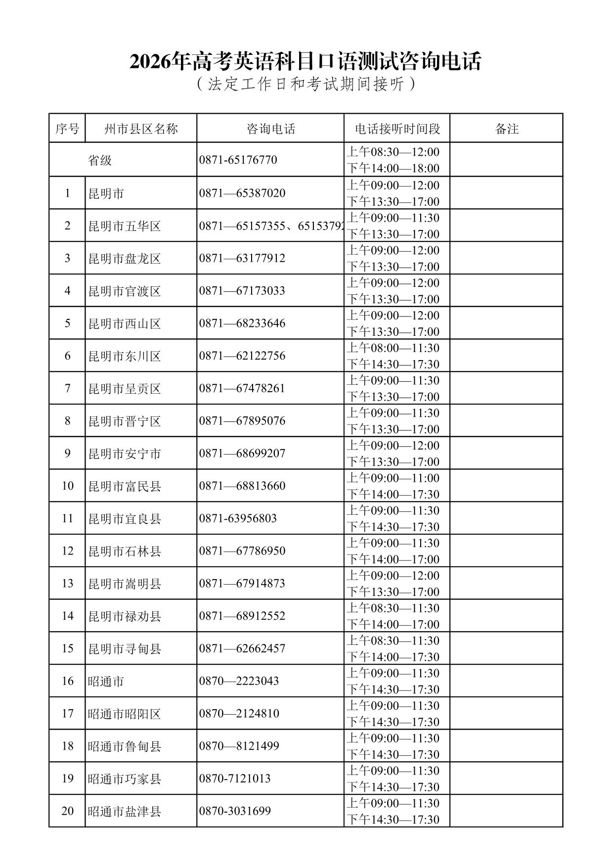 云南省2026年高考英语科目口语测试考生须知