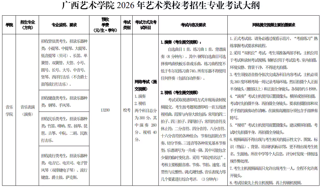 广西艺术学院2026年艺术类校考招生专业考试大纲