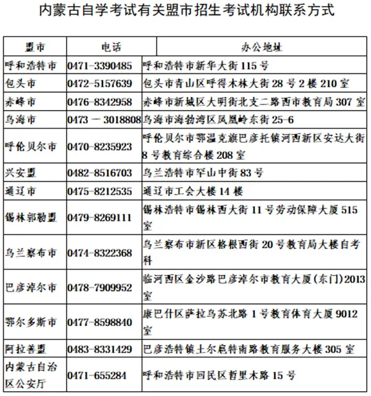 内蒙古自治区2026年上半年高等教育自学考试网上报名工作的公告