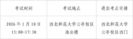2026年甘肃省普通高校招生表(导)演类(戏剧影视表演、戏剧影视导演)专业统考考生指南