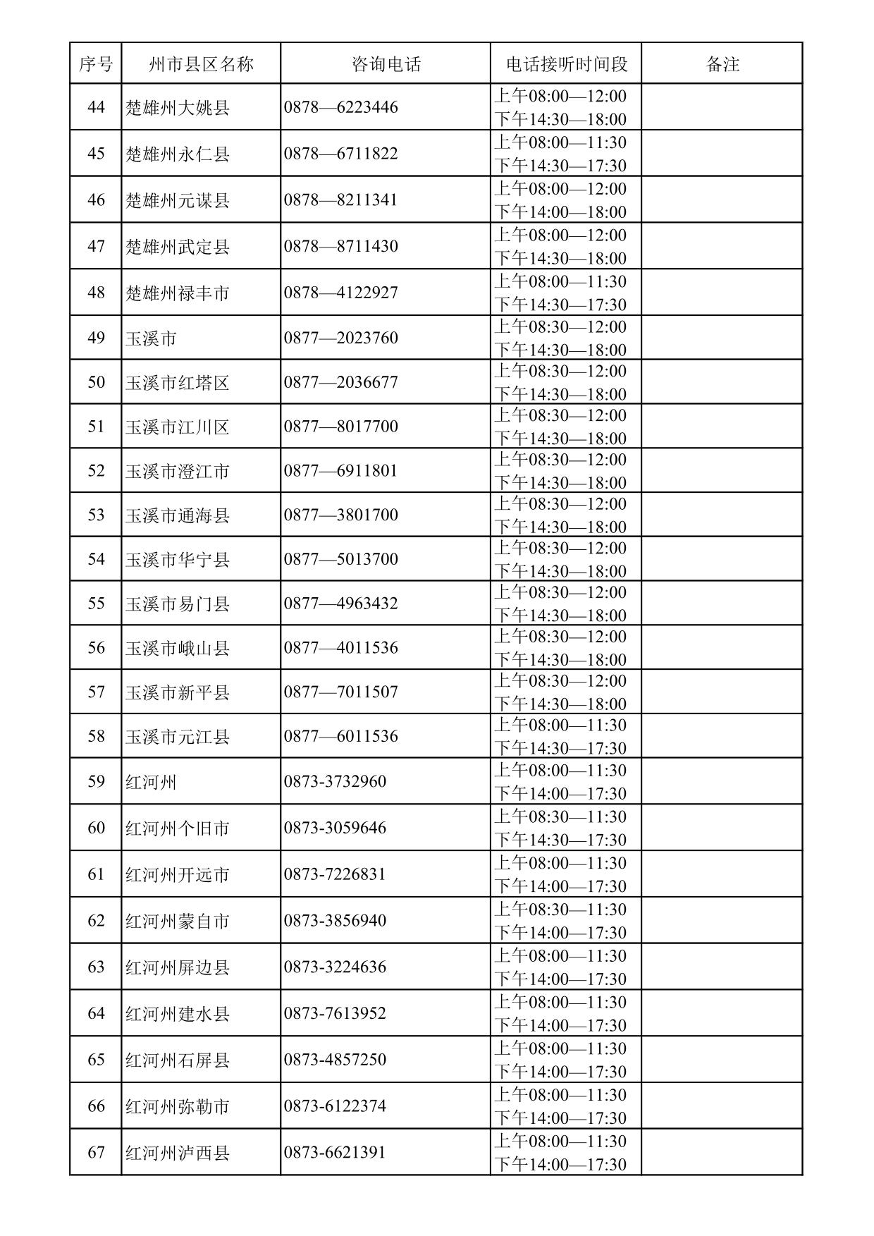 云南省2026年高考英语科目口语测试考生须知