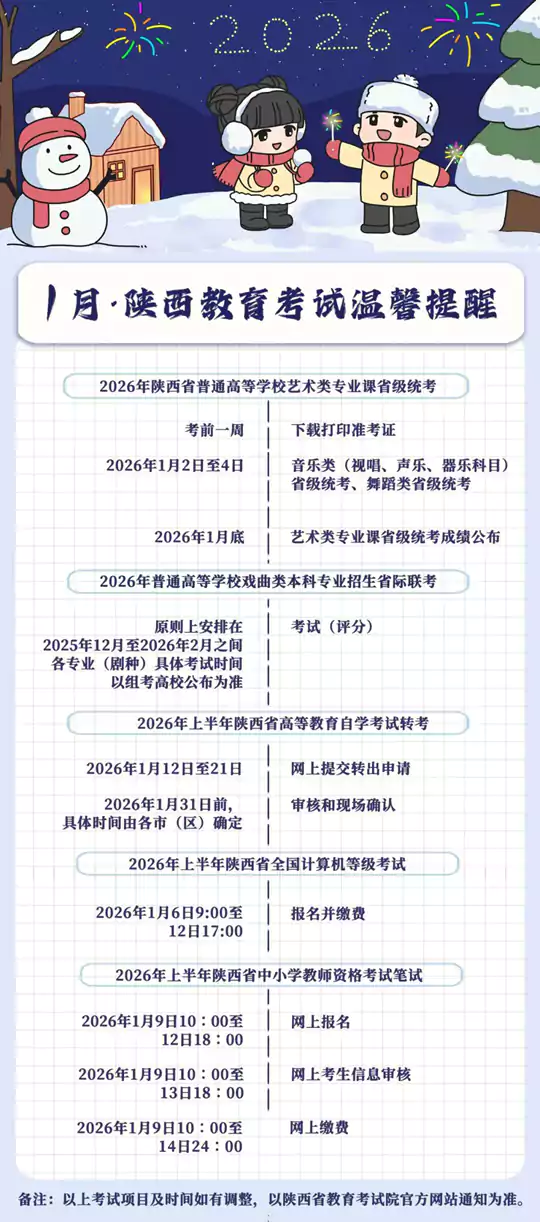 1月，陕西教育考试温馨提醒