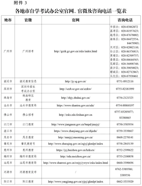 广东省2026年1月自学考试考前温馨提示