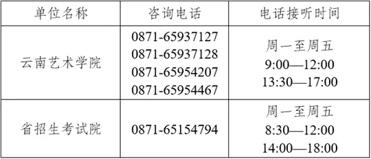 云南省2026年普通高校专升本艺术专业统考成绩查询须知