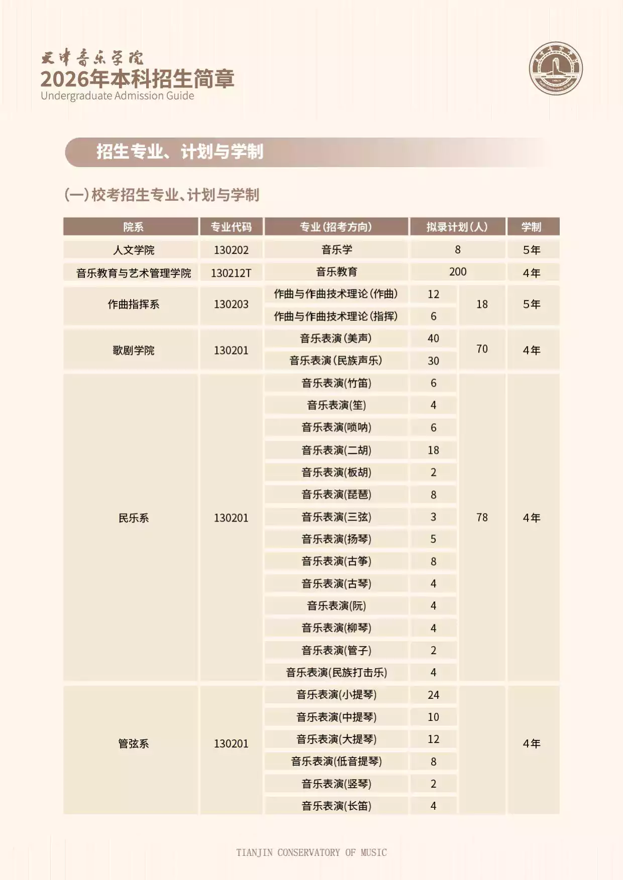 天津音乐学院2026年本科招生简章