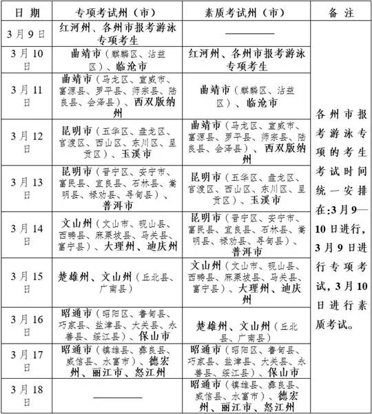 云南省2026年普通高校招生体育类专业统考须知