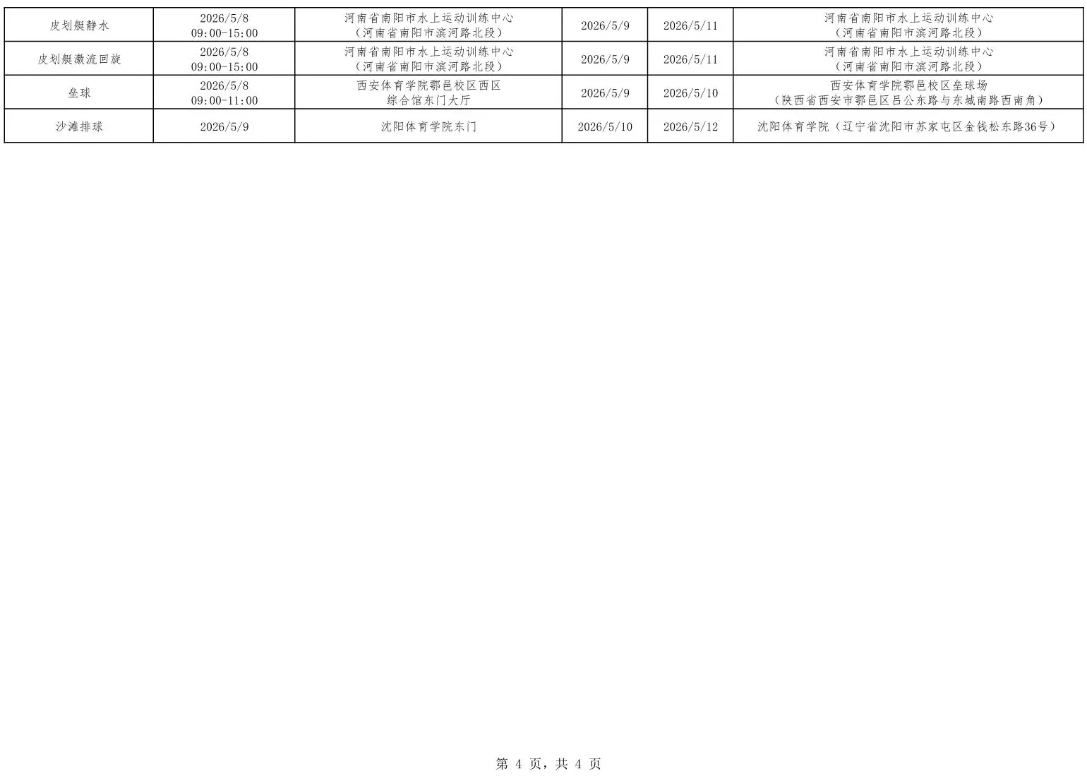2026年普通高等学校运动训练、武术与民族传统体育专业招生及高校高水平运动队招生夏季项目考试安排
