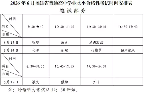 福建：关于2026年6月普通高中学业水平合格性考试报名工作的通告