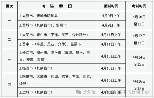 山西省2026年普通高校招生体育专业考试公告